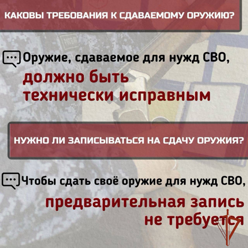 Как передать свое оружие на нужды СВО